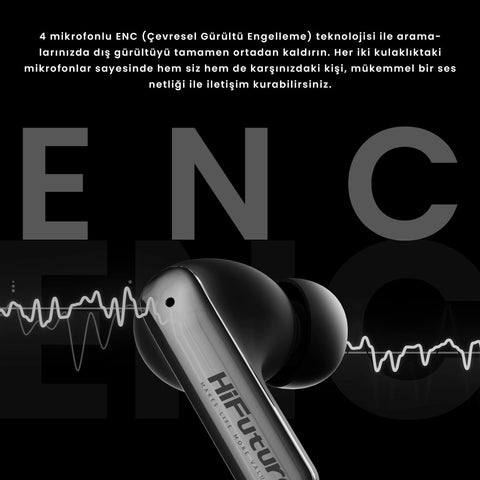 HiFuture SonicAIR 4Mic ENC Wireless Earbuds, Up to 35Hrs Playtime, IPX5 Waterproof, Comfort Fit, 10MM Driver, Soft Bass, Light weight, AI Voice Assistant, White, HESA