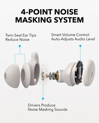 soundcore Sleep A20 by Anker Sleep Earbuds, Noise Blocking Sleep Headphones, Small Design for Side Sleepers, 80H Playtime, Stream Content via Bluetooth 5.3, Sleep Monitor, Personal Alarm