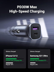 Ugreen fast car charger USB-A/USB-C 30W PD PPS Gray CD130