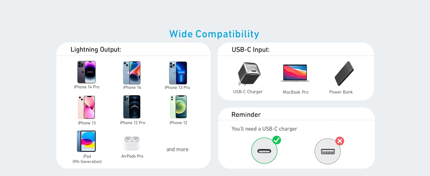 Anker 322 USB-C to USB-C Cable (0.9m Braided) - Black