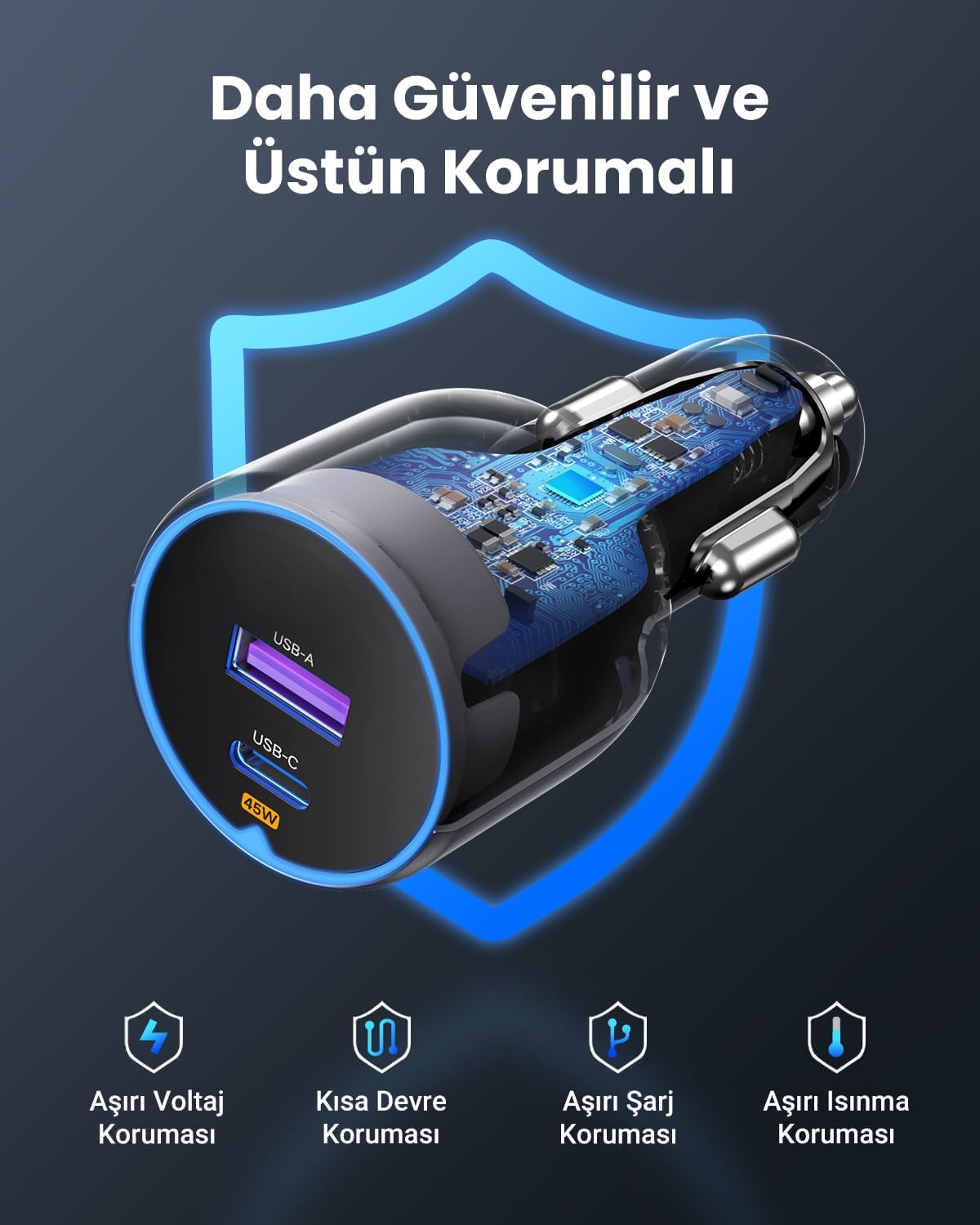 Ugreen EC701, USB + USB-C, 63W black