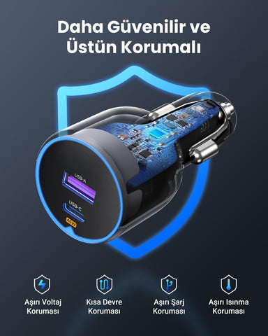 Ugreen EC701, USB + USB-C, 63W black
