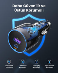 Ugreen EC701, USB + USB-C, 63W black