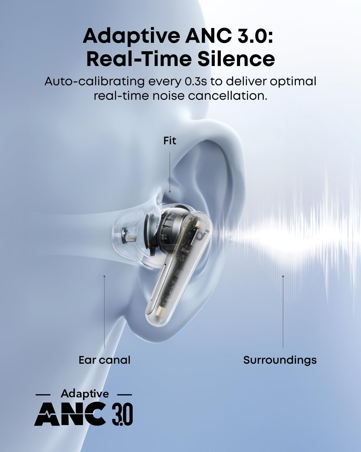 soundcore Liberty 5 by Anker, Noise-Cancelling Wireless Earbuds, 2x Stronger Voice Reduction, Real-Time Adaptive Noise Cancellation, Fast Charging, Dolby Audio, 6-Mic AI Clear Calls, Long Battery Life