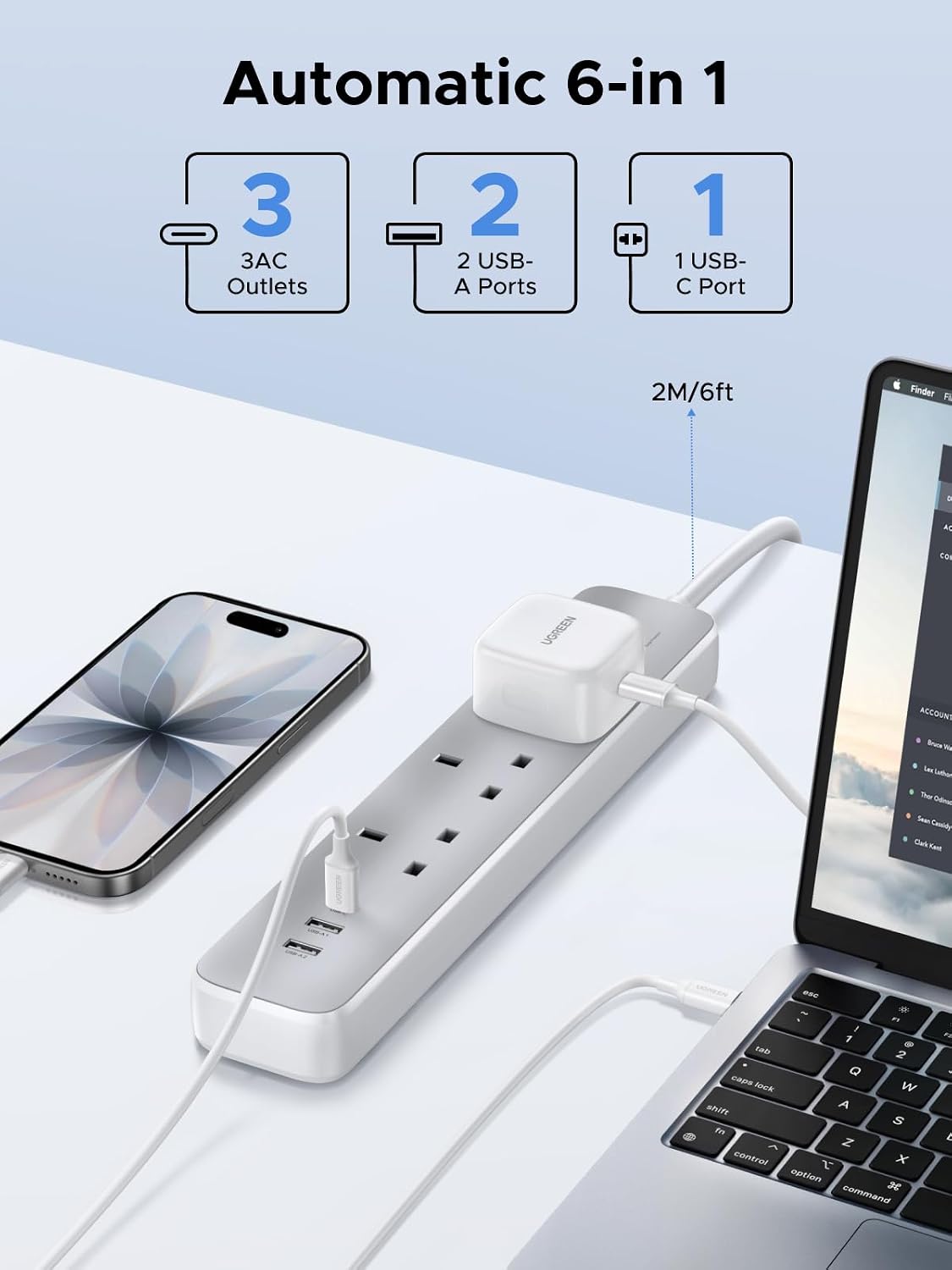 UGREEN GaN 6-in-1 Surge Protector Power Strip with PD30W USB-C (2A1C), Overload/Short-Circuit/Overheat Protection Extension Cord with 3 AC Outlet, UK Plugs with 2M Lead for Home Office Travel, etc