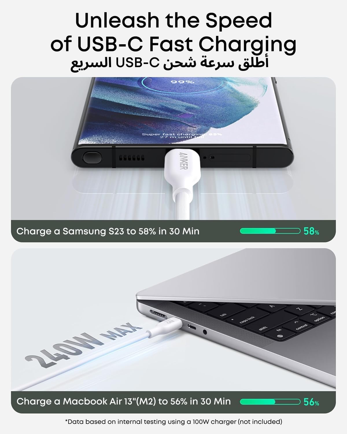 Anker USB C to USB C Cable (240W 3ft), USB 2.0 Bio-Based Charging Cable for iPhone 16/15 Series, MacBook Pro/Air, iPad, Samsung S24/S23, Huawei, Xiaomi, Redmi, Vivo, Oppo and More