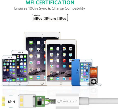UGreen Usb-A To Lightning Cable 2M White