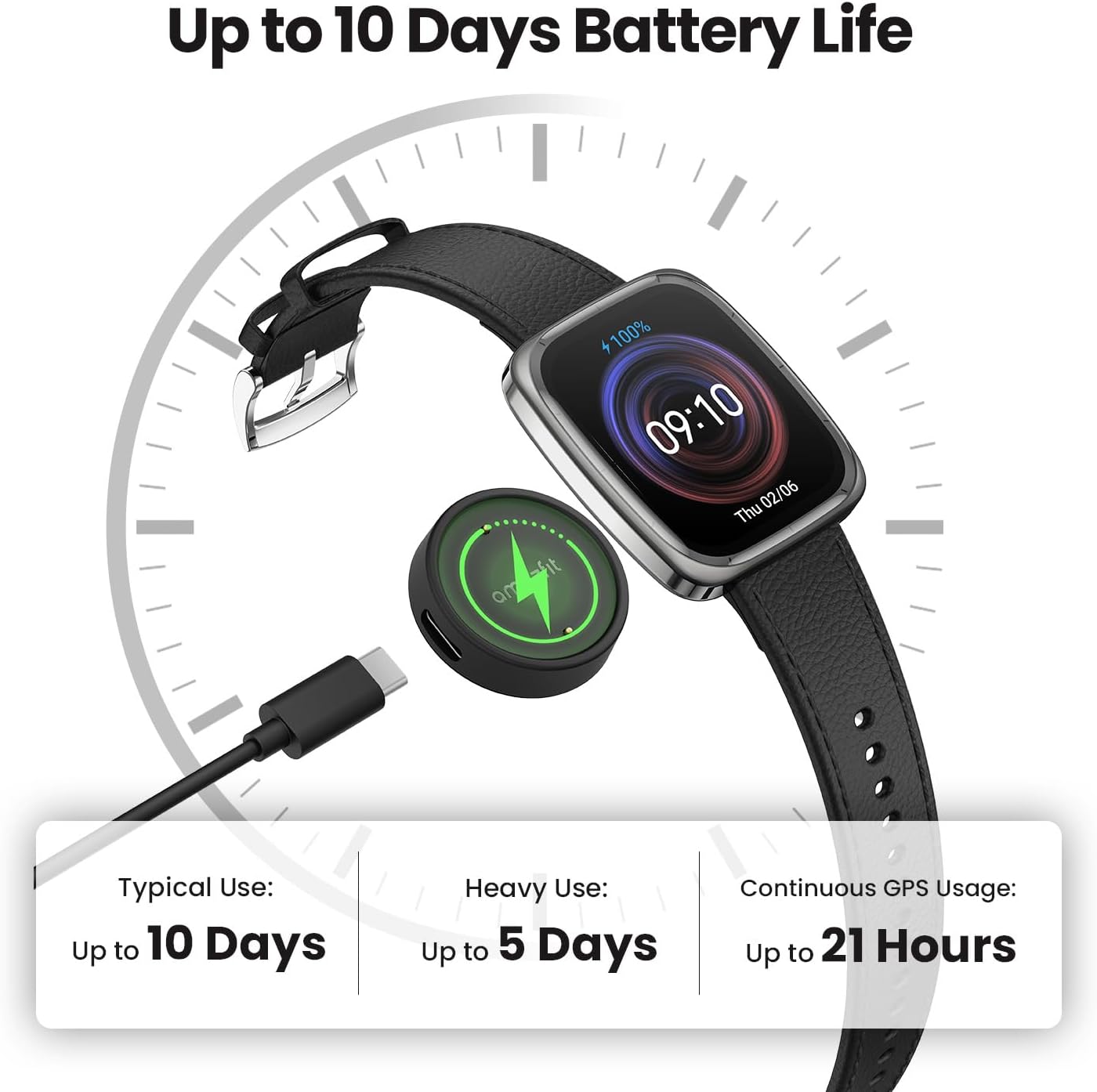 Amazfit Active 2 Smart Watch - Premium