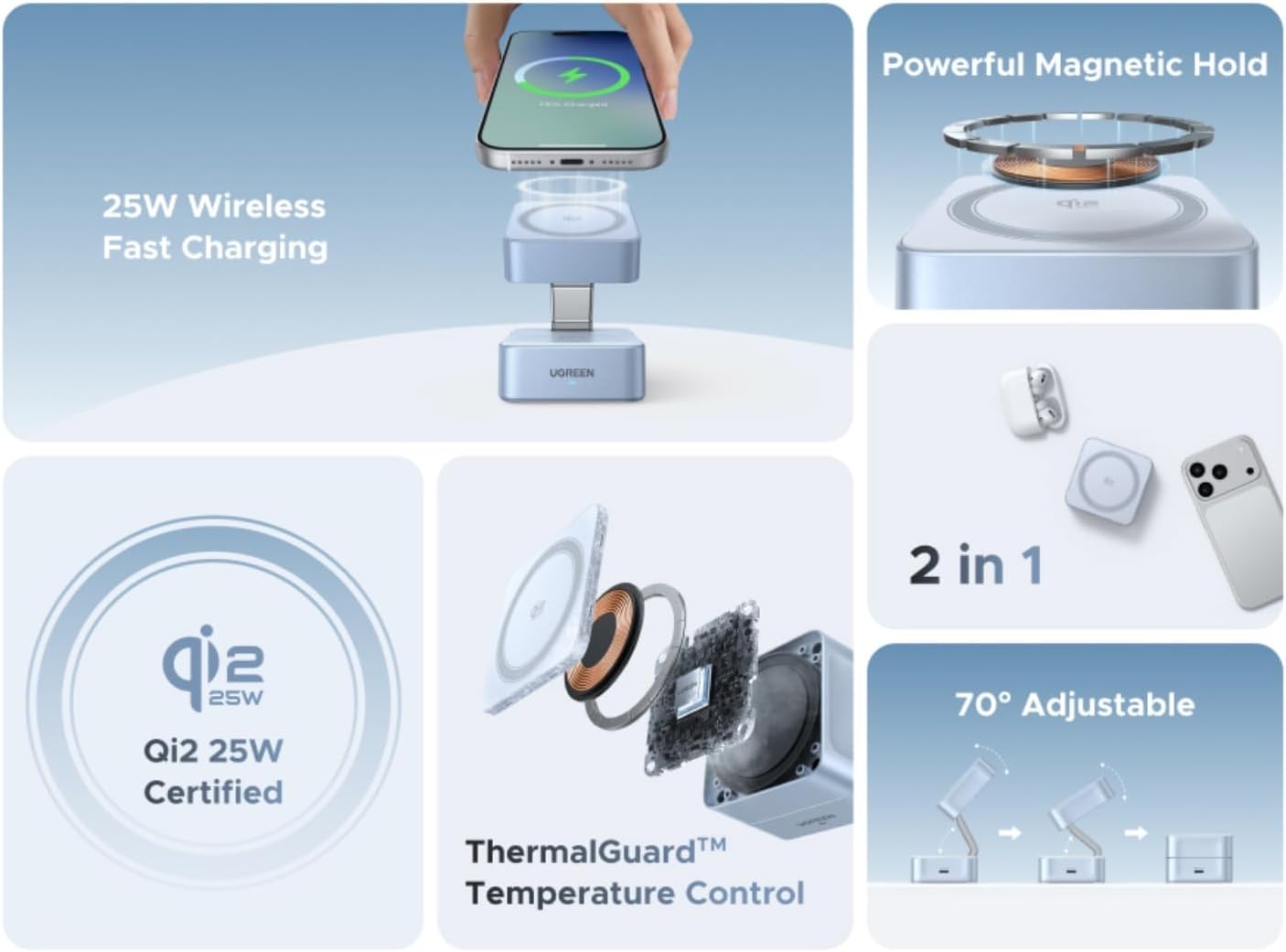 UGREEN 2-in-1 Magnetic 25W Wireless Charger Gray