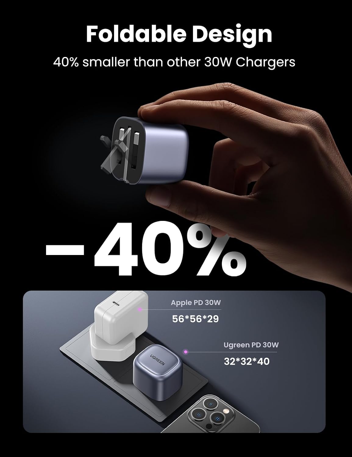 UGREEN 30W Charger with Cable for iPhone 16 Pro Cable Nexode GaN USB C Power Adapter Foldable Samsung Charger Type C Plug Set with 1M 60W USB Cable for iPhone 16 Pro Max/15, iPad, Galaxy S25, etc