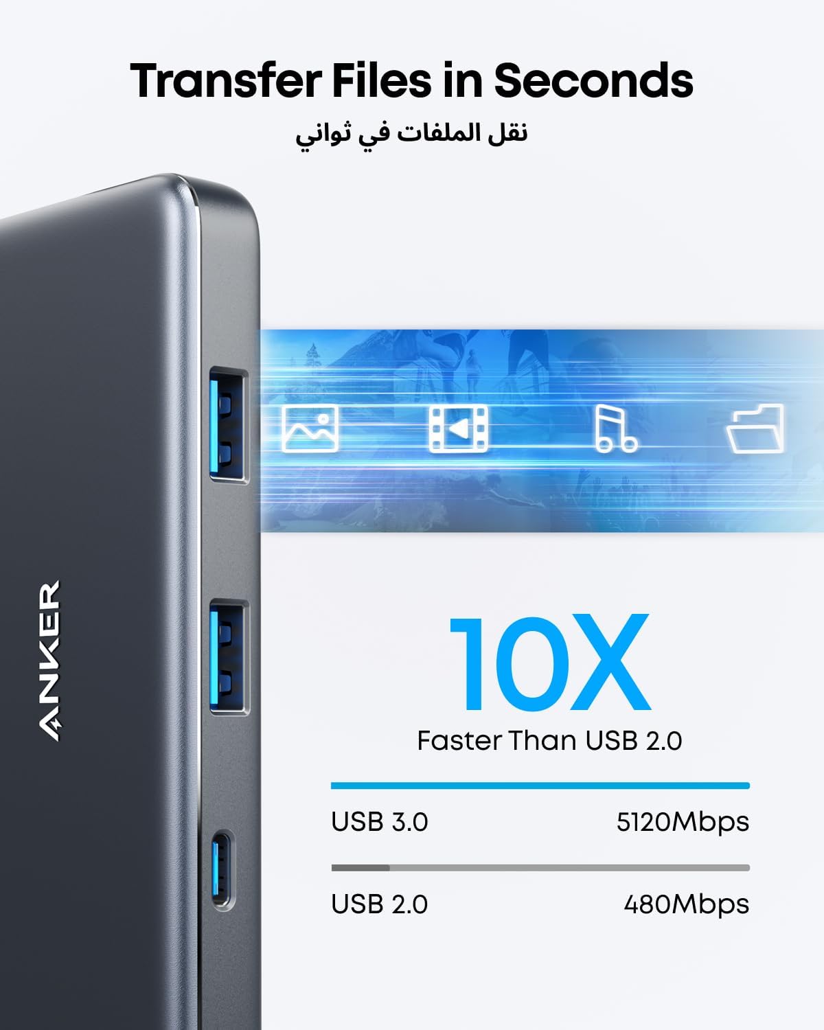 Anker 341 USB-C Hub (7-in-1) with 4K HDMI, 100W Power Delivery, USB-C and 2 USB-A 5 Gbps Data Ports, microSD and SD Card Reader, for MacBook Air, MacBook Pro, XPS, and More