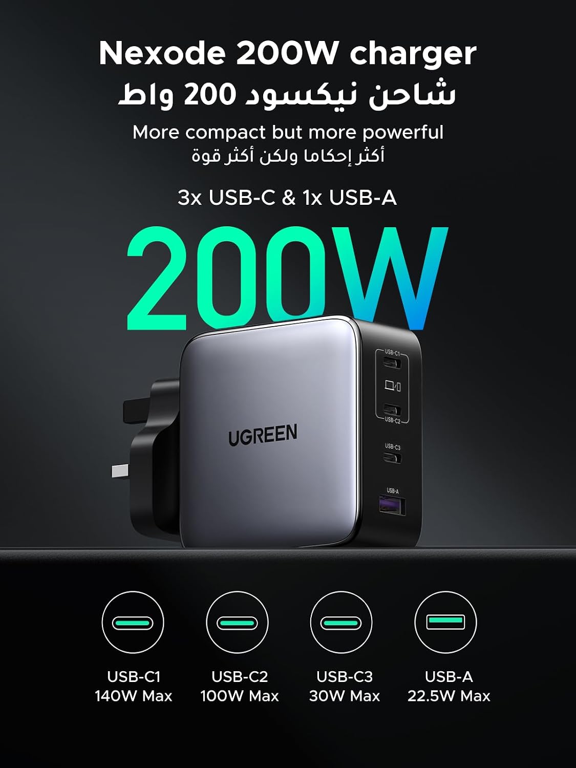 UGREEN Nexode 200W USB-C Charger GaN 4-Port 140W Laptop Charge Wall Plug Type C Fast Charging Power Adapter Compatible for MacBook Air, Dell XPS, iPad, 35W iPhone 17 Pro Max, 25W Samsung S25/S24