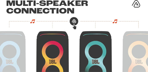 JBL Partybox Ultimate Massive party speaker with powerful sound, multi-dimensional lightshow, and splashproof design.