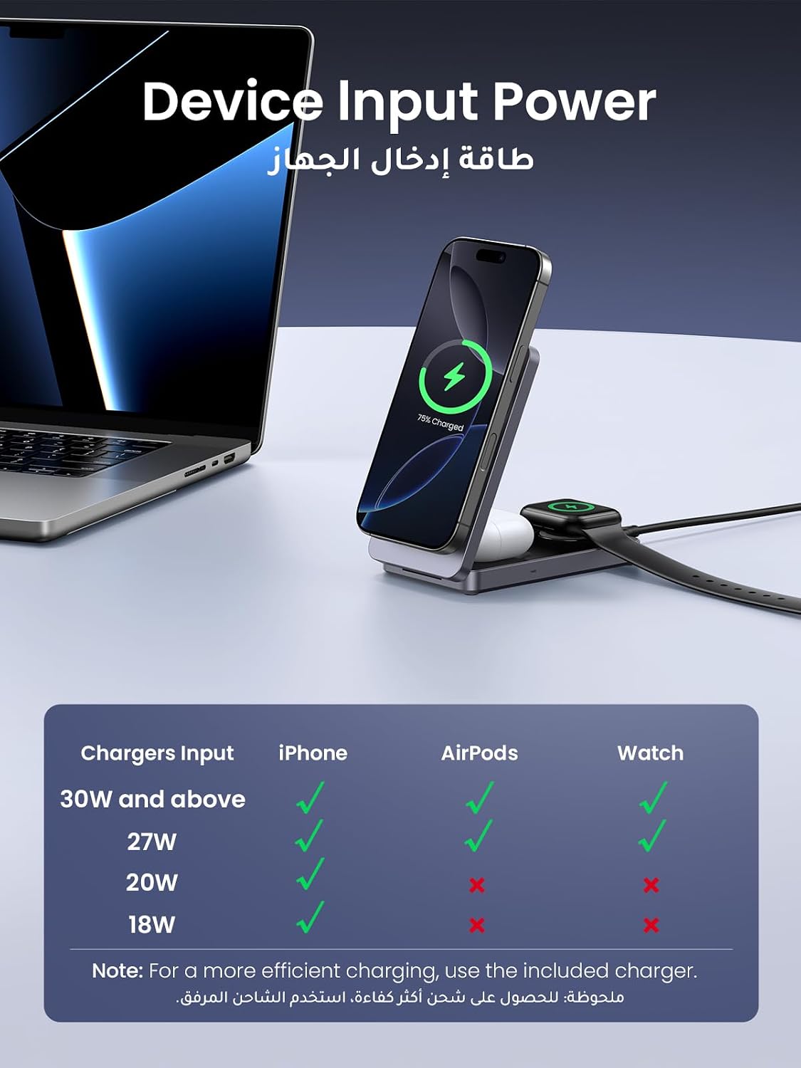UGREEN MagFlow Qi2 15W Wireless Charger, 3 in 1 Fast Charging Qi2 Certified Charger Stand, Foldable Magsafe Compatible with iPhone 16/15/14/13/12, AirPods 4/3/2, Apple watch with 1M Cable