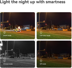 Imou Security Camera Cruiser Triple 11MP