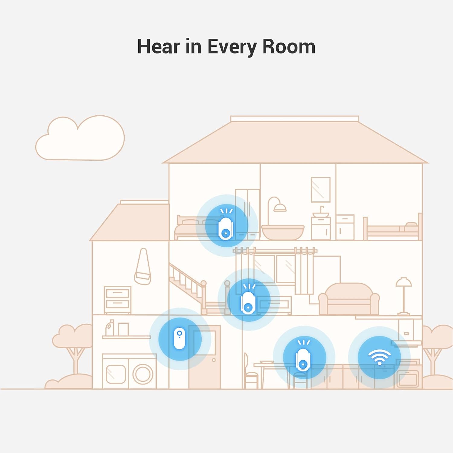EZVIZ CH1 Smart Wi-Fi Chime Designed for Battery-Powered Video Doorbells (EP3x Pro & More), 0-72 dB Adjustable Volume, 20 Ringtones, Plug-In Installation, Real-Time Audible Alert, APP Control, White