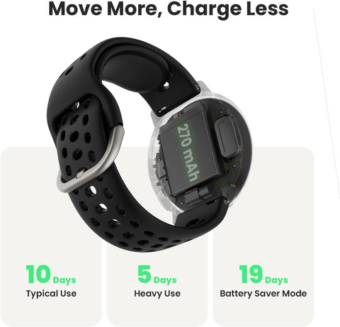 Amazfit Active 2 Smart Watch - Premium