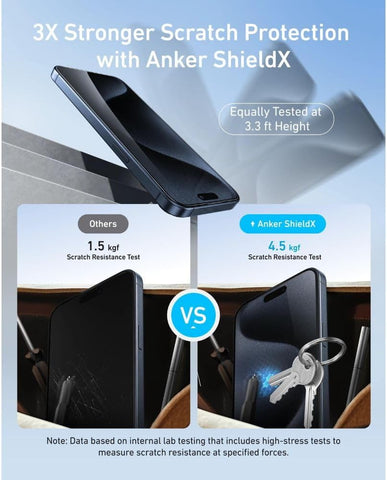 Anker 16 Pro Max Easy Fit Screen Protector (ShieldX Glass), Bubble & Dust-Free HD Glass, Durable & Drop-Proof with 9H Hardness, Easy Installation Exclusively for iPhone 16 Pro Max 6.9-Inch (2-Pack)