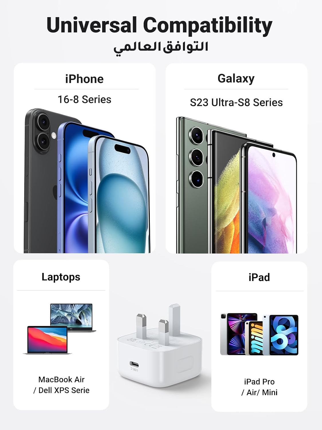 UGREEN PD 30W iPhone 16 Pro Charger USB-C Power Adapter Fast Charging Type C Wall Plug Charger Compatible for iPhone 16 Pro Max/15, iPad, Samsung S25U/S24U, Xiaomi Redmi Note 14/13/12, POCO X7 etc