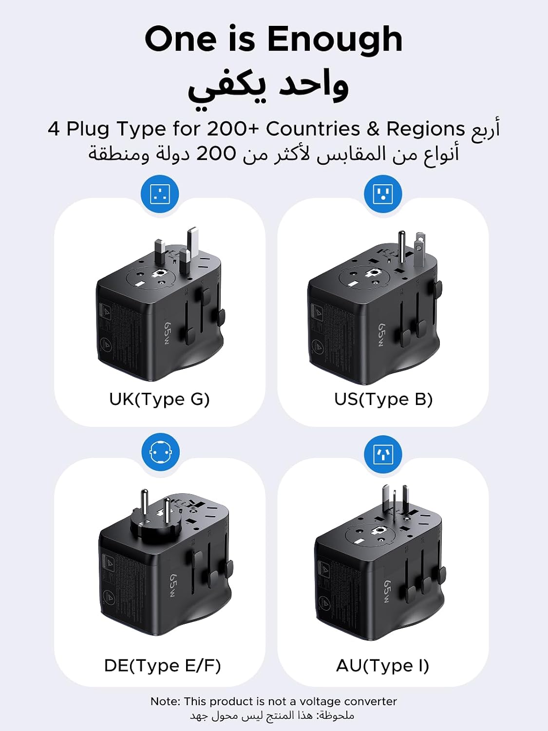 UGREEN GaN Universal Travel Adapter Worldwide Plug with 3 USB Ports PD 65W | GaN International Charger, 65W USB Fast Charging, 2 USB-C+1 USB-A Ports, Power 4 Devices Simultaneously, Broad Compatibility
