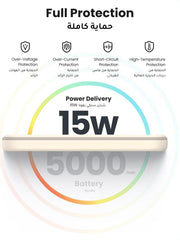 UGREEN Magsafe Power Bank 5000mAh Ultra-Mini Wireless Power Bank PD 15W | Ultra-Slim, skin-friendly, ergonomic design, flight-safe, PD 15W Wired Charging, Qi 7.5W Magnetic for iPhone 17/16/15/14/13