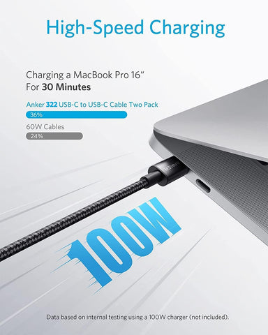 Anker 322 USB-C to USB-C Cable (0.9m Braided) - Black