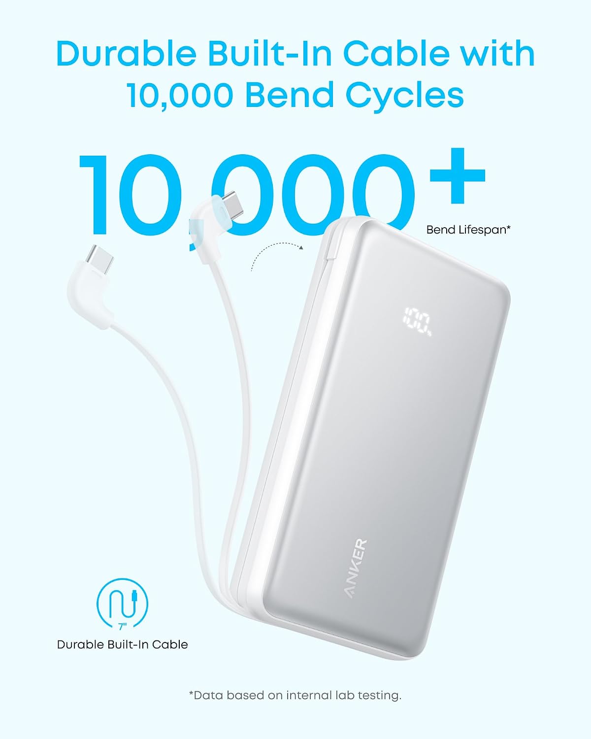 Anker Zolo Power Bank, 20k, 22.5W Max, USB-C In and Out Fast Charging Battery Pack, Slim Travel Essential Phone Power Bank, For iPhone 17/16/15Series, iPad, MacBook Air, Galaxy, and More