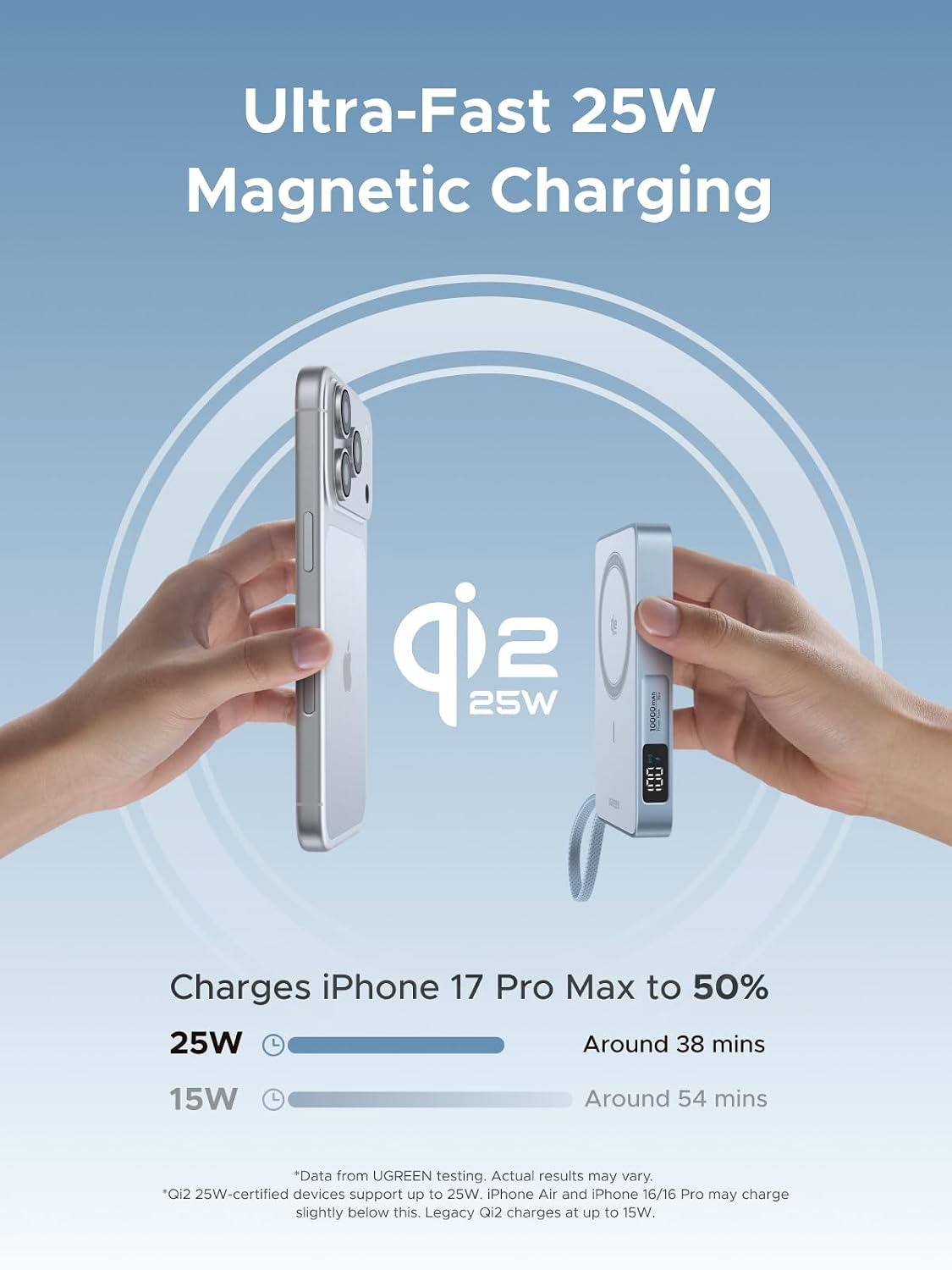 UGreen Powerbank 10000 Mah Pd 25W Wireless Magnetic Gray