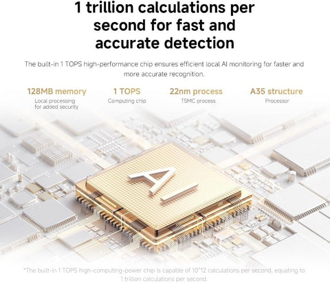 Xiaomi Smart Camera C500 Dual | 4MP+4MP | 360° Coverage | AI Human Detection | Two-Way Audio | Pet Detection | Mi Home App