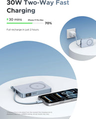 UGreen Powerbank 10000 Mah Pd 25W Wireless Magnetic Gray
