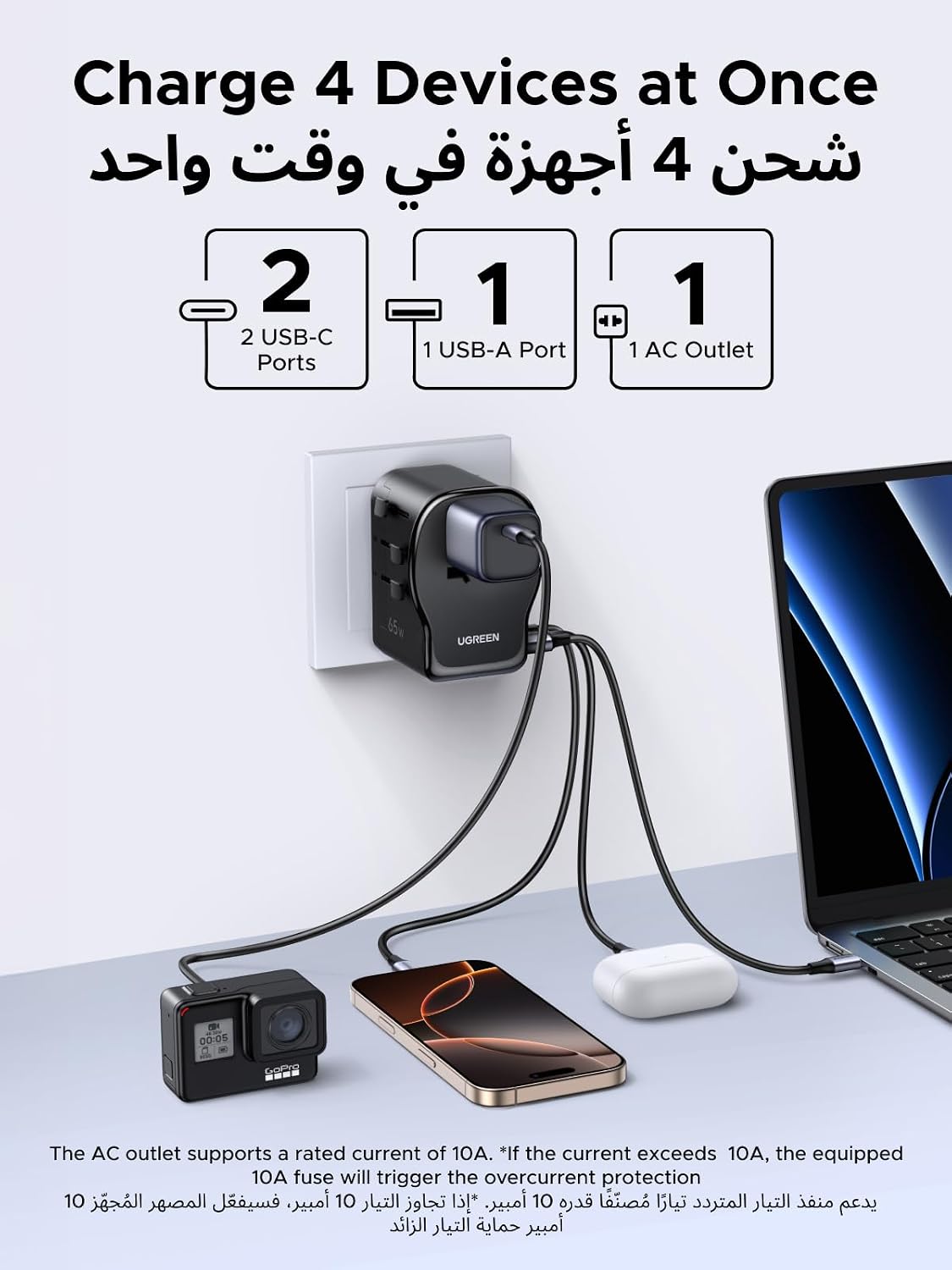 UGREEN GaN Universal Travel Adapter Worldwide Plug with 3 USB Ports PD 65W | GaN International Charger, 65W USB Fast Charging, 2 USB-C+1 USB-A Ports, Power 4 Devices Simultaneously, Broad Compatibility
