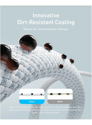 Anker Zolo USB C to USB C 240W Braided Fast Charging Cable - | Best Price UAE | Dubai, Abu Dhabi