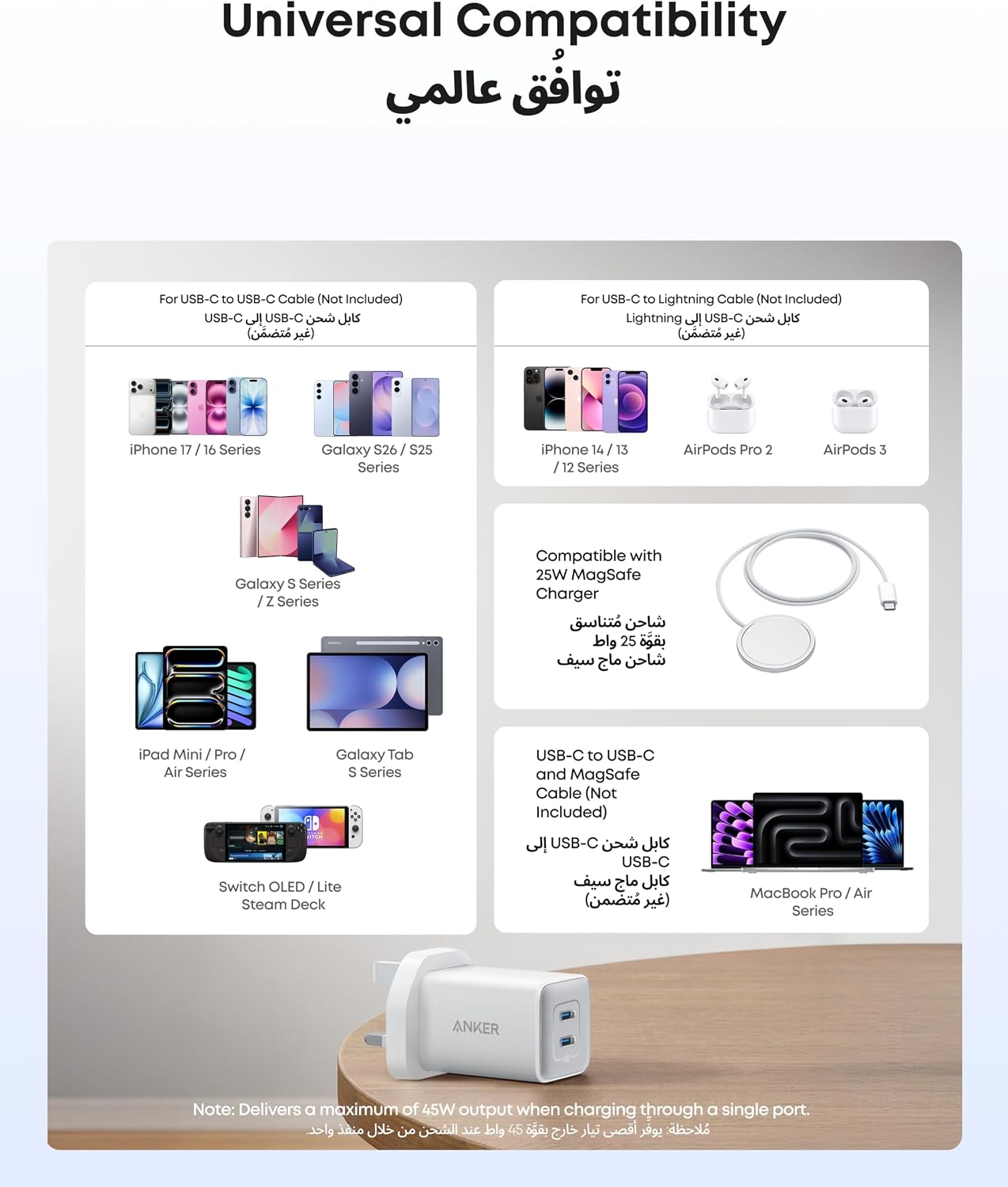 USB C Plug, Anker 47W 2-Port Fast USB C Charger, Nano 3 GaN Compact Charger for iPhone17/16/15, Samsung Galaxy S25/S24, Ultra/S24/S23, Pixel 4/3, iPad Mini, and More (Cable Not Included)