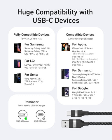 Anker Car Carplay USB to USB C Cable for iPhone17/16, Upcycled Braided USB A to USB C Car Charger Cord for Samsung Note20 and More (USB 2.0, 3FT)