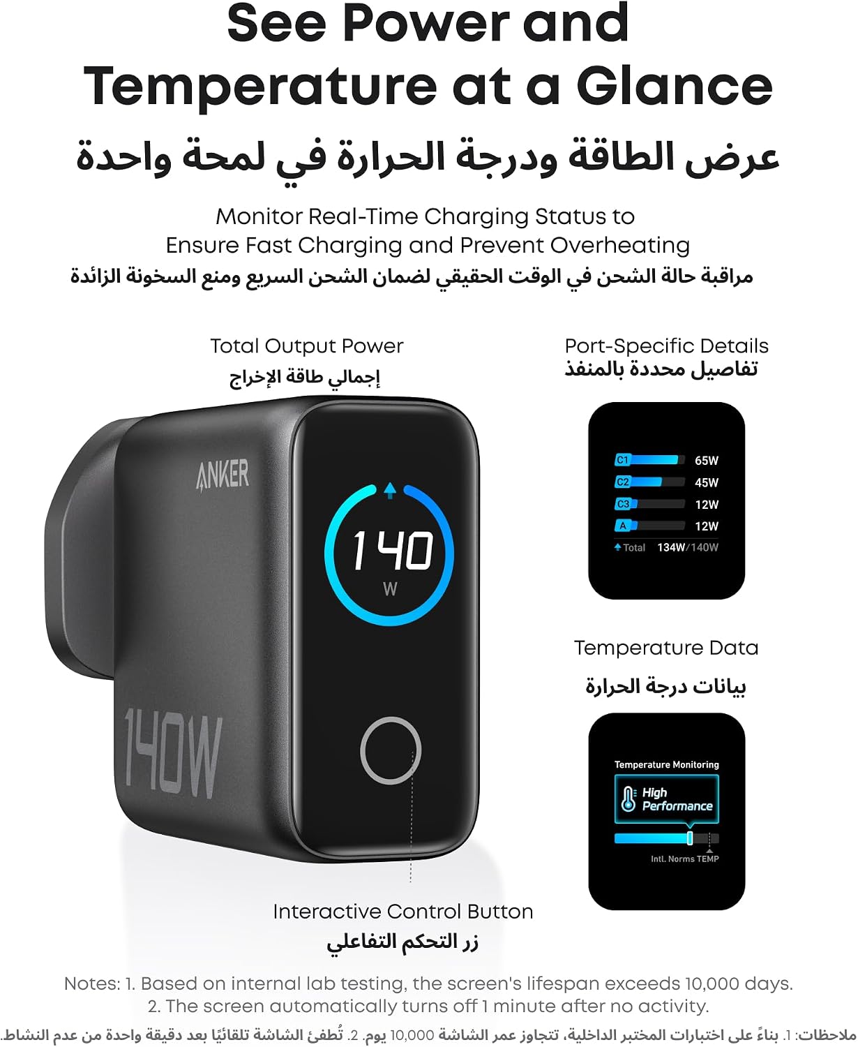 Anker 140W USB C Charger, Laptop Charger, 4-Port Multi-Device Fast Charging, Advanced GaN Power Adapter, Intuitive Touch Controls, Compatible with MacBook, iPhone 17 Series, Samsung, Pixel, and More
