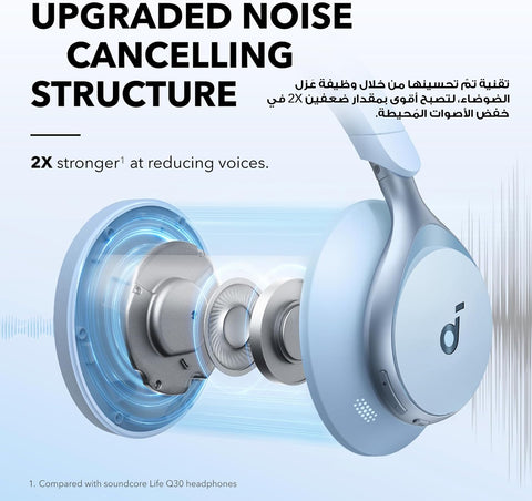 soundcore by Anker, Space One - Adaptive Active Noise Cancelling Headphones, Enhanced Human Voice Reduction, 40H ANC Playtime, LDAC Hi-Res Wireless Audio, Comfortable Fit, Bluetooth 5.3, App Control