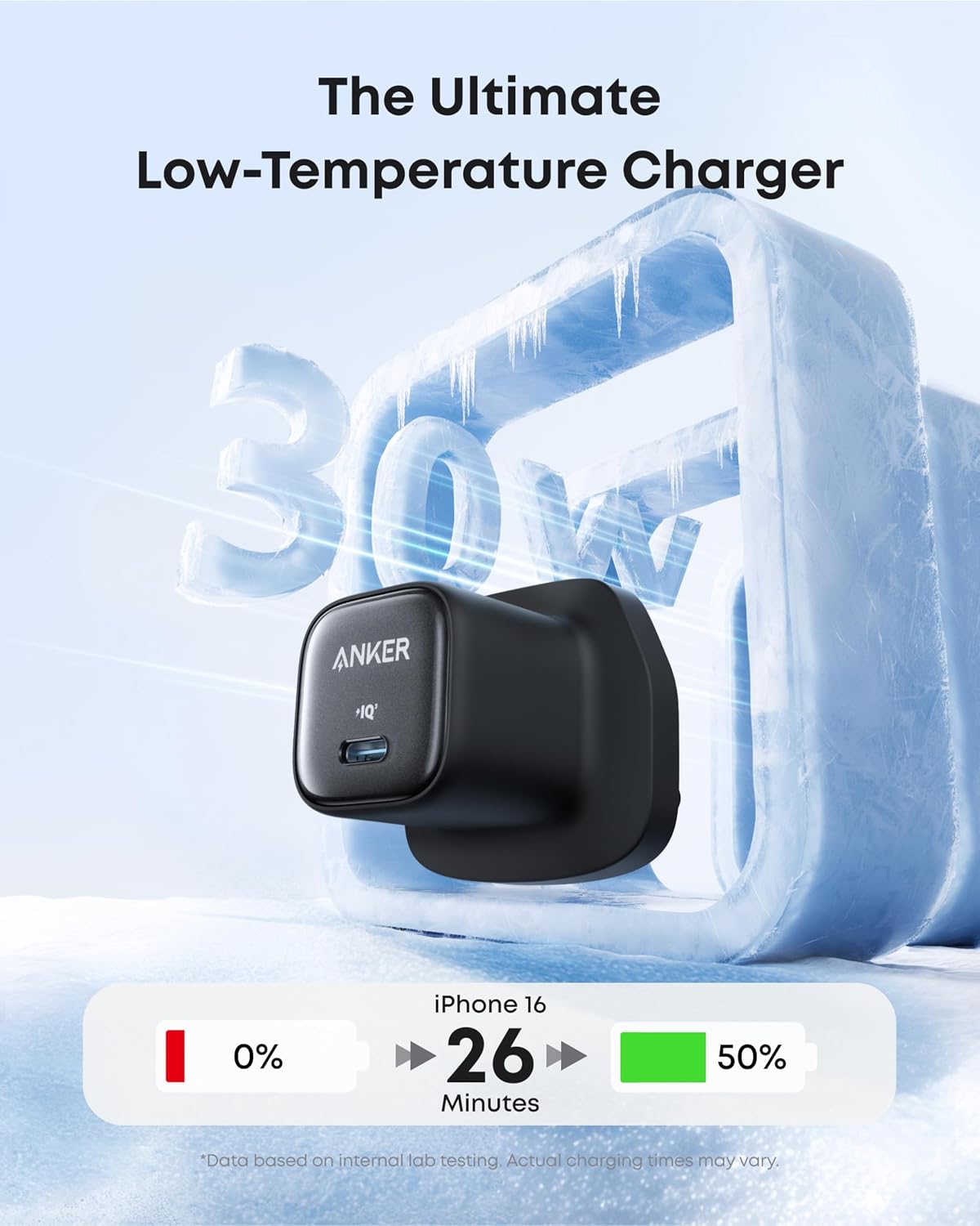 30W USB C Plug, Anker Zolo Compact GaN USB C Charger, Enhanced Temperature Control, Compact Design and 3X Faster Charging, Compatible with iPhone, iPad, Samsung, Pixel, and More (Black)