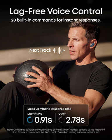 soundcore Liberty 5 Pro by Anker, Guinness World Records-Certified Call Quality, ANKER Thus™ AI Chip, Active Noise Cancelling Wireless Earbuds, Crystal-Clear Calls for Noisy Environments
