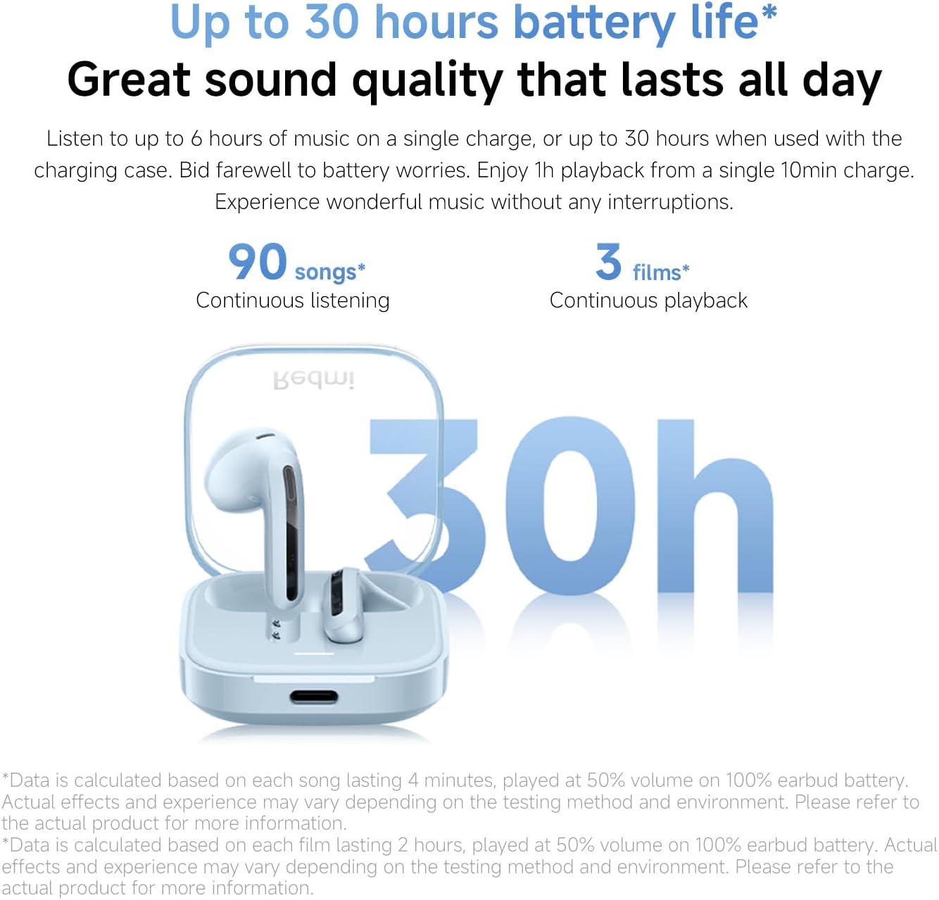 XIAOMI Redmi Buds 6 Active Wireless Earbuds, 14.2mm Dynamic Driver, Clear Call with Dual Mic, Bluetooth 5.4, 30-Hour Battery Life, Lightweight Design – Black