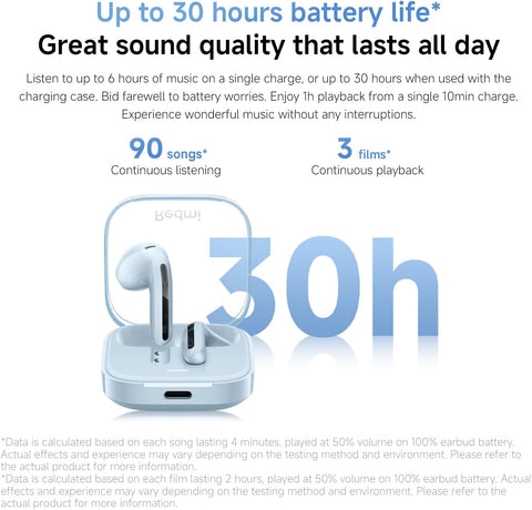 XIAOMI Redmi Buds 6 Active Wireless Earbuds, 14.2mm Dynamic Driver, Clear Call with Dual Mic, Bluetooth 5.4, 30-Hour Battery Life, Lightweight Design – Black