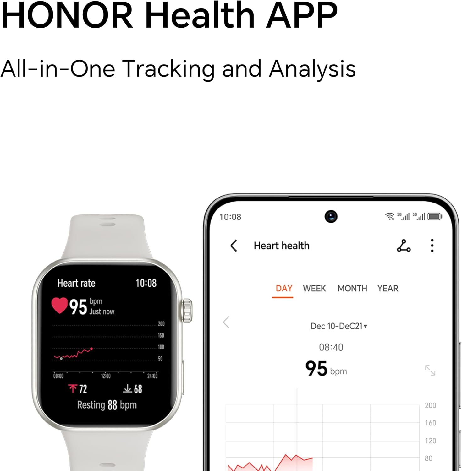 HONOR Choice Watch 2i Smartwatch, 1.85″ AMOLED Display, 14-Day Battery, Bluetooth Calling, Heart Rate & SpO₂ Monitoring, 109 Sports Modes, IP68 Water-Resistant, Android & iOS, White