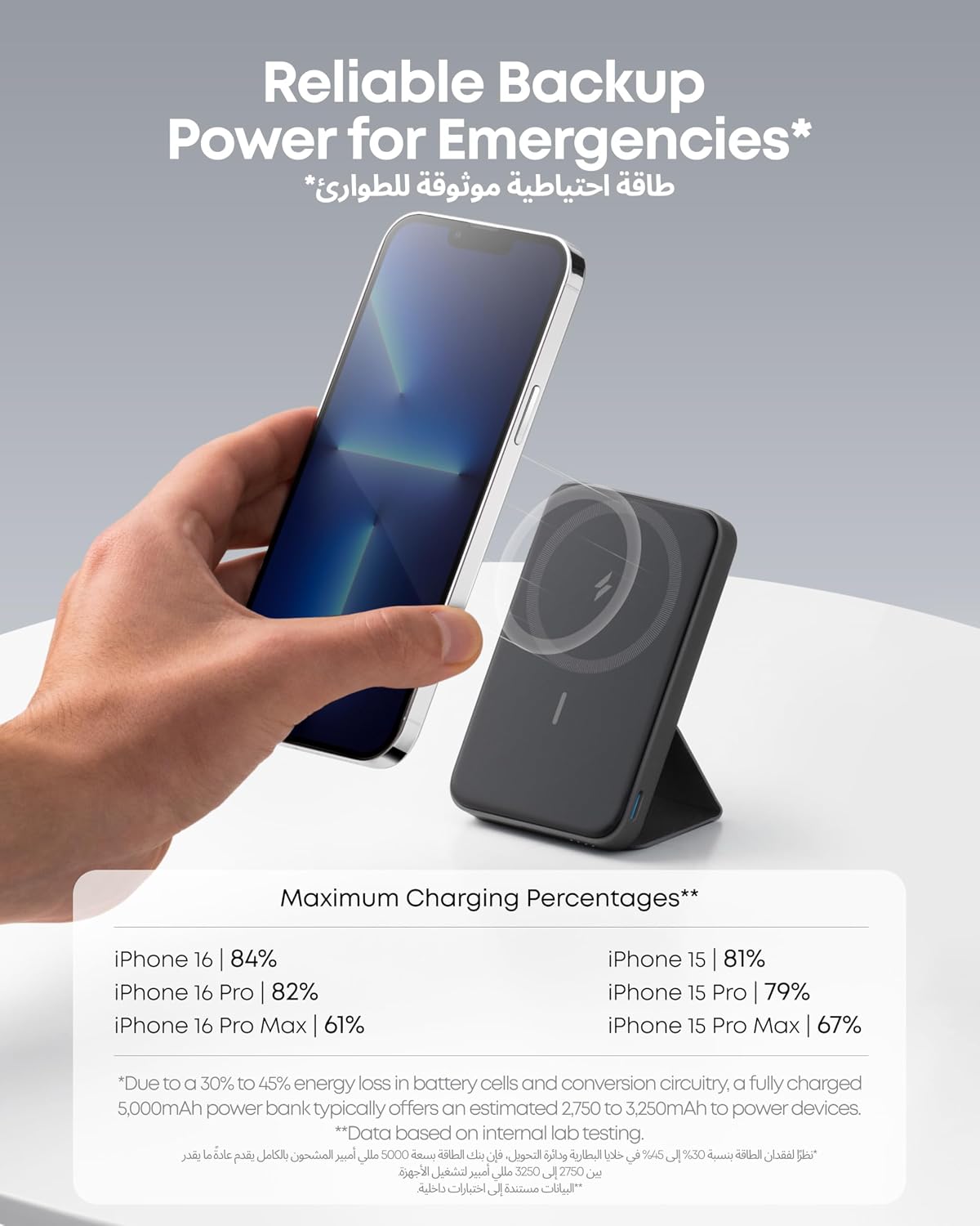 Anker Power Bank, 622 Magnetic Battery (MagGo), 5000mAh Foldable Magnetic Wireless Portable Charger and USB-C for iPhone 16/16 Plus/16 Pro/16 Pro Max, iPhone 15/14/13 Series, | Folding Design Compatible with iPhone 12/13/14/15/16/17, Color: Interstellar