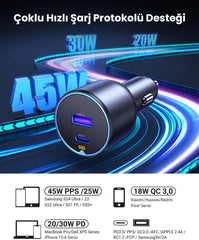 Ugreen EC701, USB + USB-C, 63W black