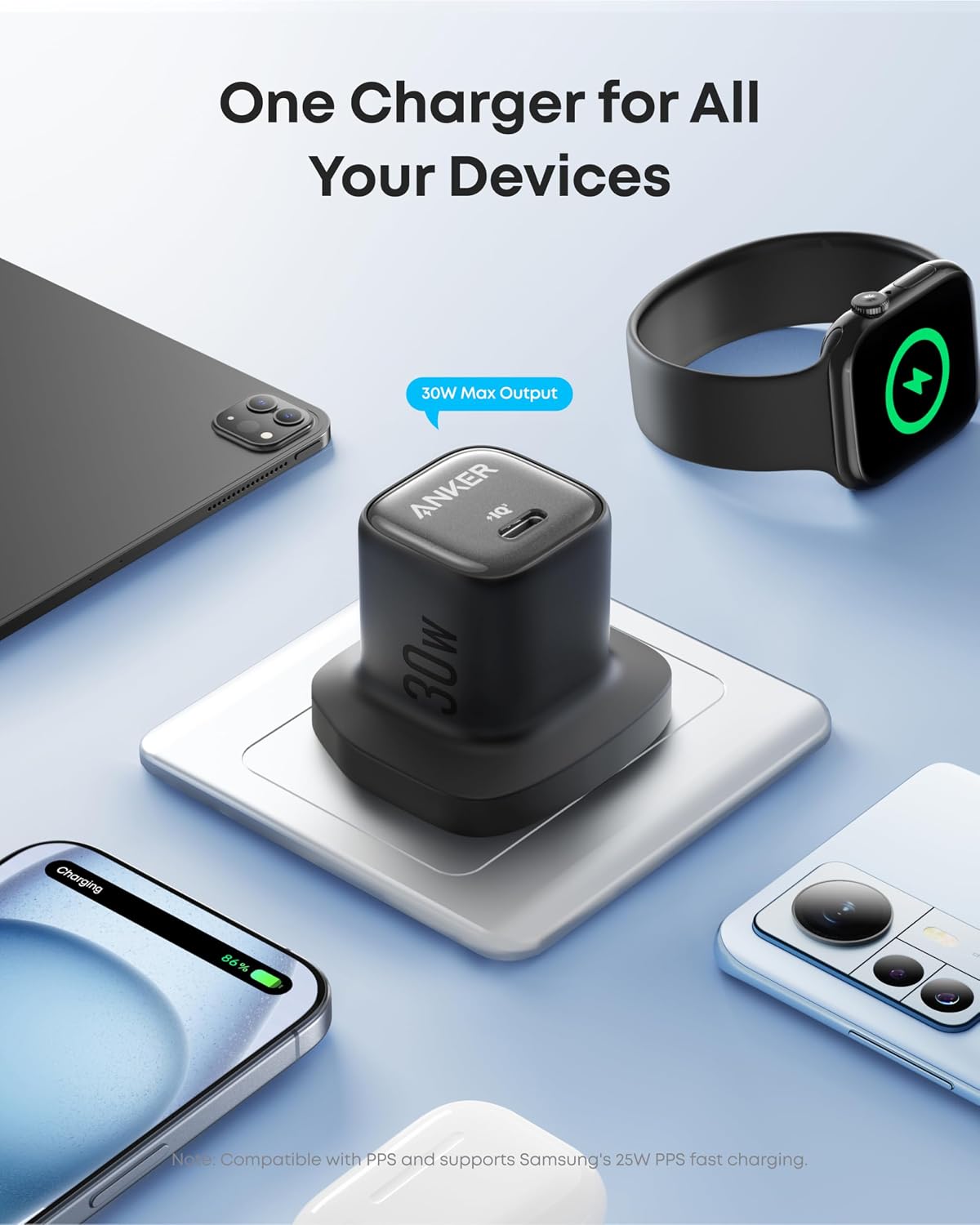 30W USB C Plug, Anker Zolo Compact GaN USB C Charger, Enhanced Temperature Control, Compact Design and 3X Faster Charging, Compatible with iPhone, iPad, Samsung, Pixel, and More (Black)