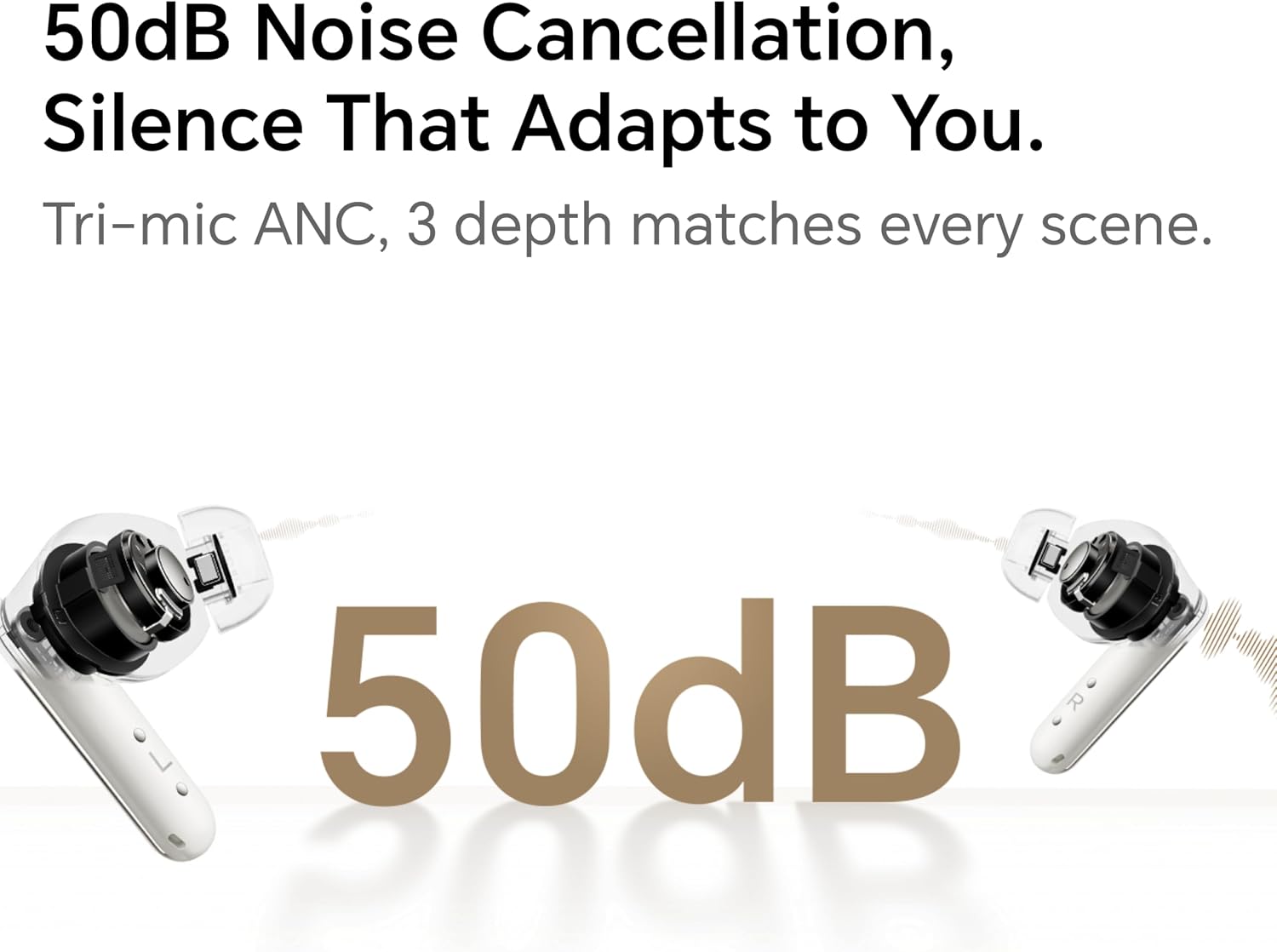 HONOR Earbuds 4 with AI Translation, 50dB Adaptive ANC, 46H Battery Life, Dual Drivers(11mm+6mm), 3-Mic AI Call Noise Reduction, IP54 Water Resistant, Pearl White