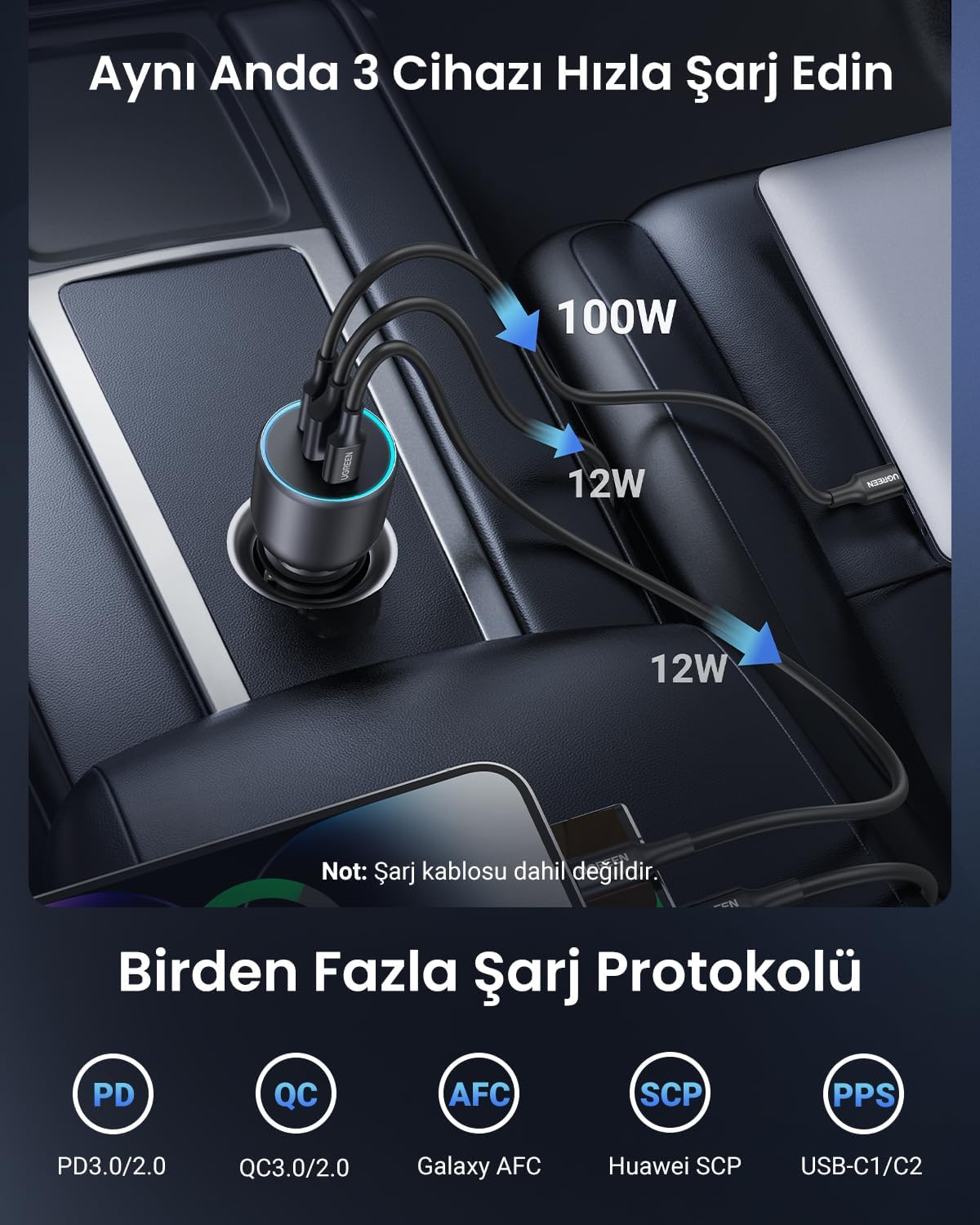 UGREEN Auto-snellader met 3 poorten 130W EC705