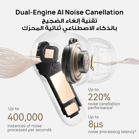 Huawei Freebuds Pro 5, Dual Driver Ultra-Immersive Sound, 38hrs Battery Life, AI Noise Cancellation (220% Improvement), Water & Dust Proof (IP 57), Stable &Clear Calls, Perfect Ear Fit. White-55038661