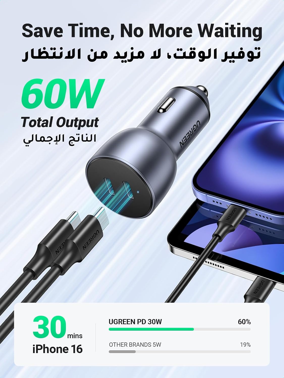 UGREEN Car Charger Fast Charging 60W 2×USB C Port for iPhone，Samsung | Works seamlessly with iPhone,Samsung,MacBook,and all USB-C/A devices,Charge 2 devices simultaneously,for daily commute