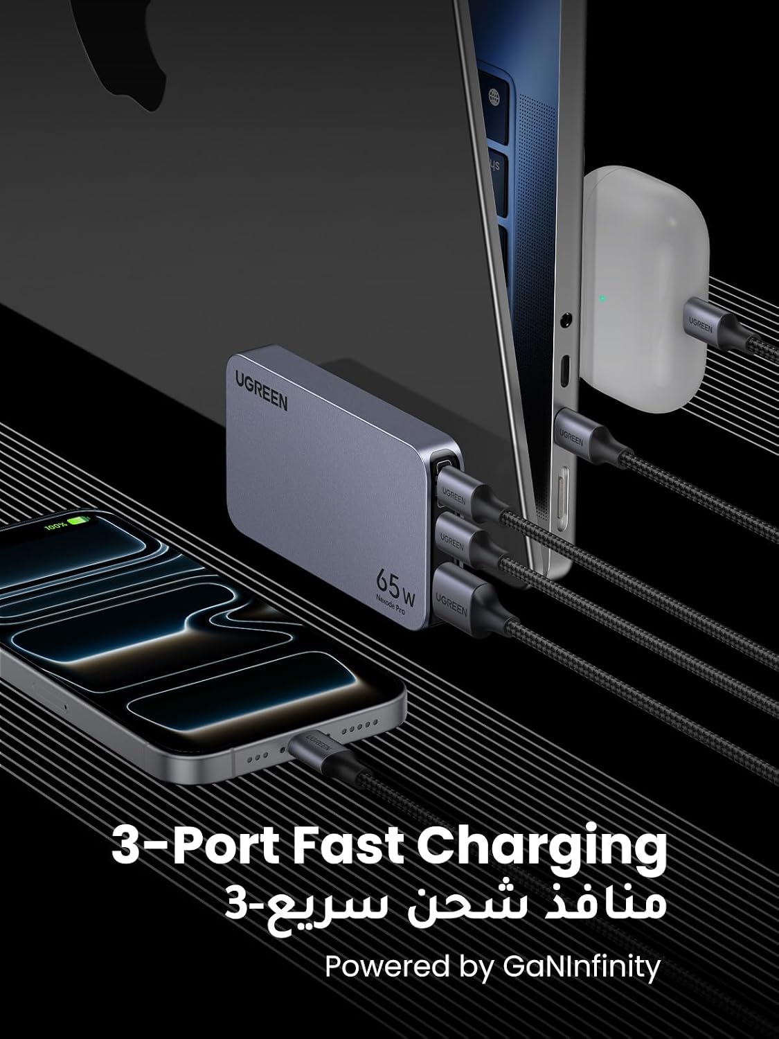 UGREEN Nexode Pro 65W USB-C Charger,Travel Adapter with UK/EU Plug GaN II 3-Port Ultra-Slim Type C Fast Wall Charge Laptop Charging Compatible for MacBook Air,Dell XPS,iPad, iPhone 17,Galaxy S25 Ultra