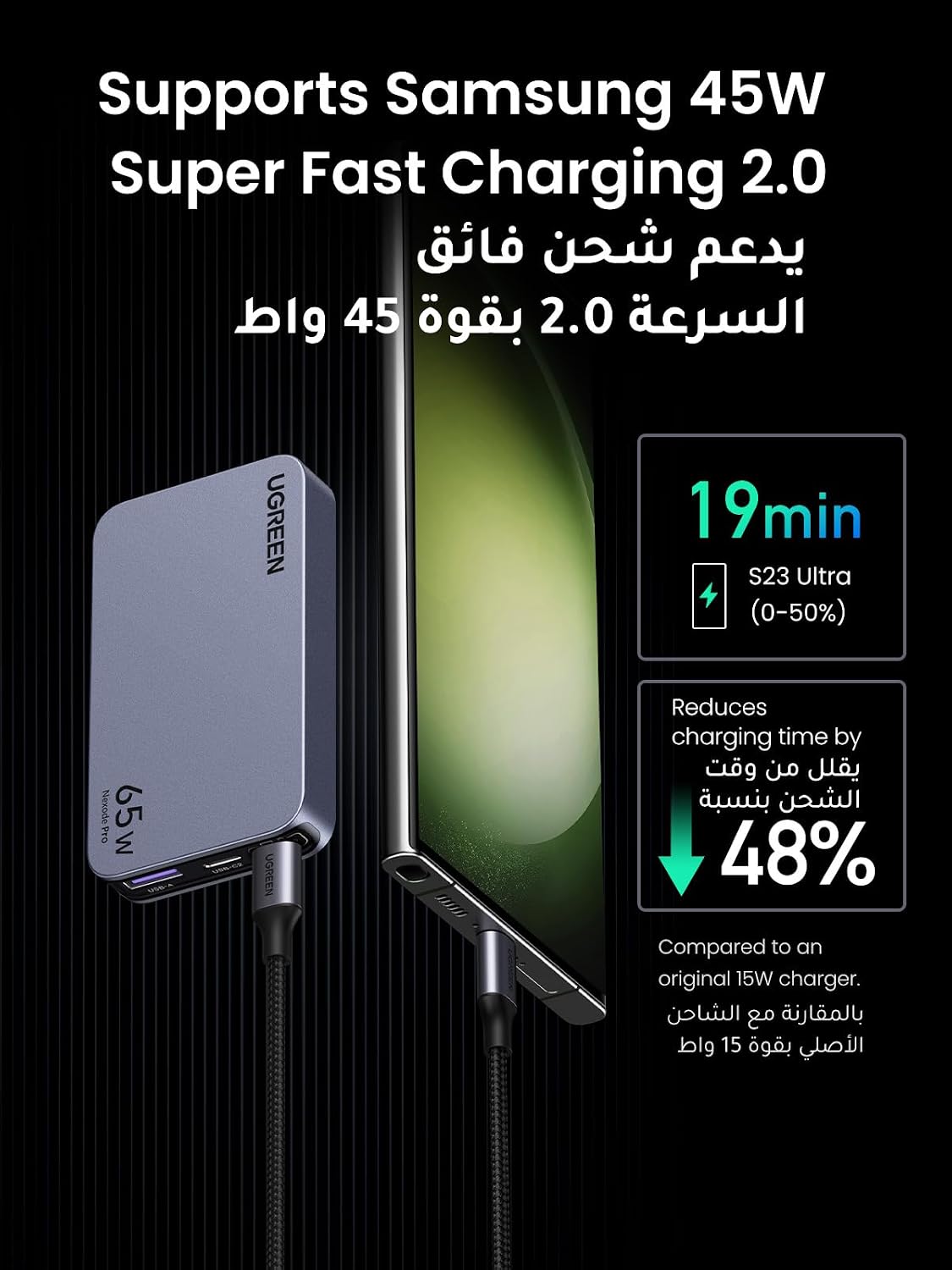 UGREEN Nexode Pro 65W USB-C Charger,Travel Adapter with UK/EU Plug GaN II 3-Port Ultra-Slim Type C Fast Wall Charge Laptop Charging Compatible for MacBook Air,Dell XPS,iPad, iPhone 17,Galaxy S25 Ultra